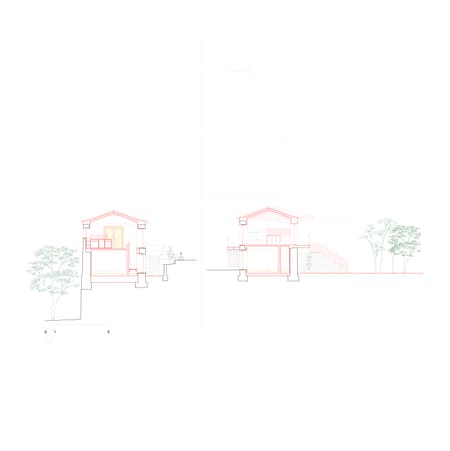 The Sister Houses